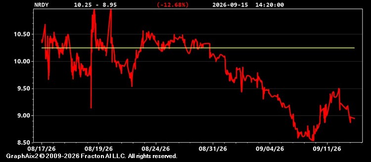 nrdy.jpg